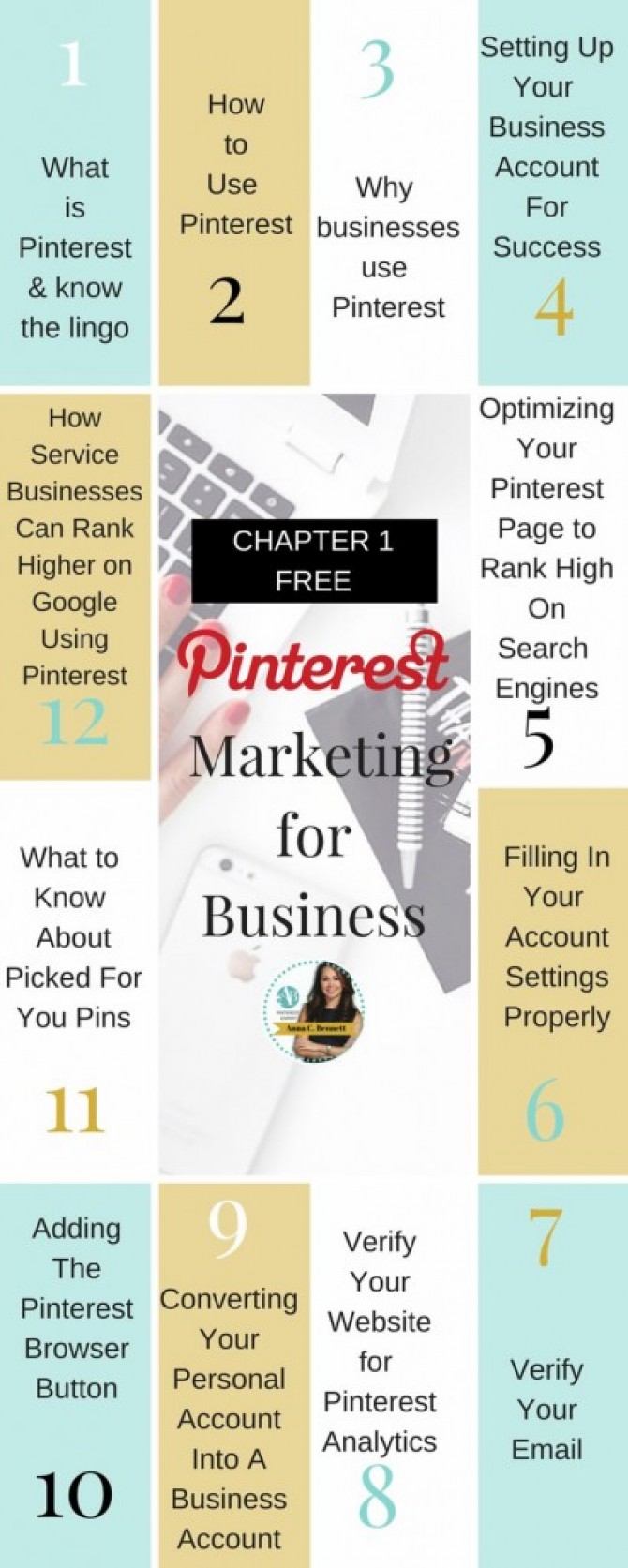 Pinterest marketing for newbies: If you don’t know where to start or want to learn how to set-up and operate your Pinterest account correctly for maximum success as quickly as possible you can receive Chapter 1 of my Pinterest Marketing for Business course for FREE to help you get started