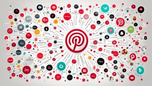 Who Owns Pinterest? – Pinterest Company History